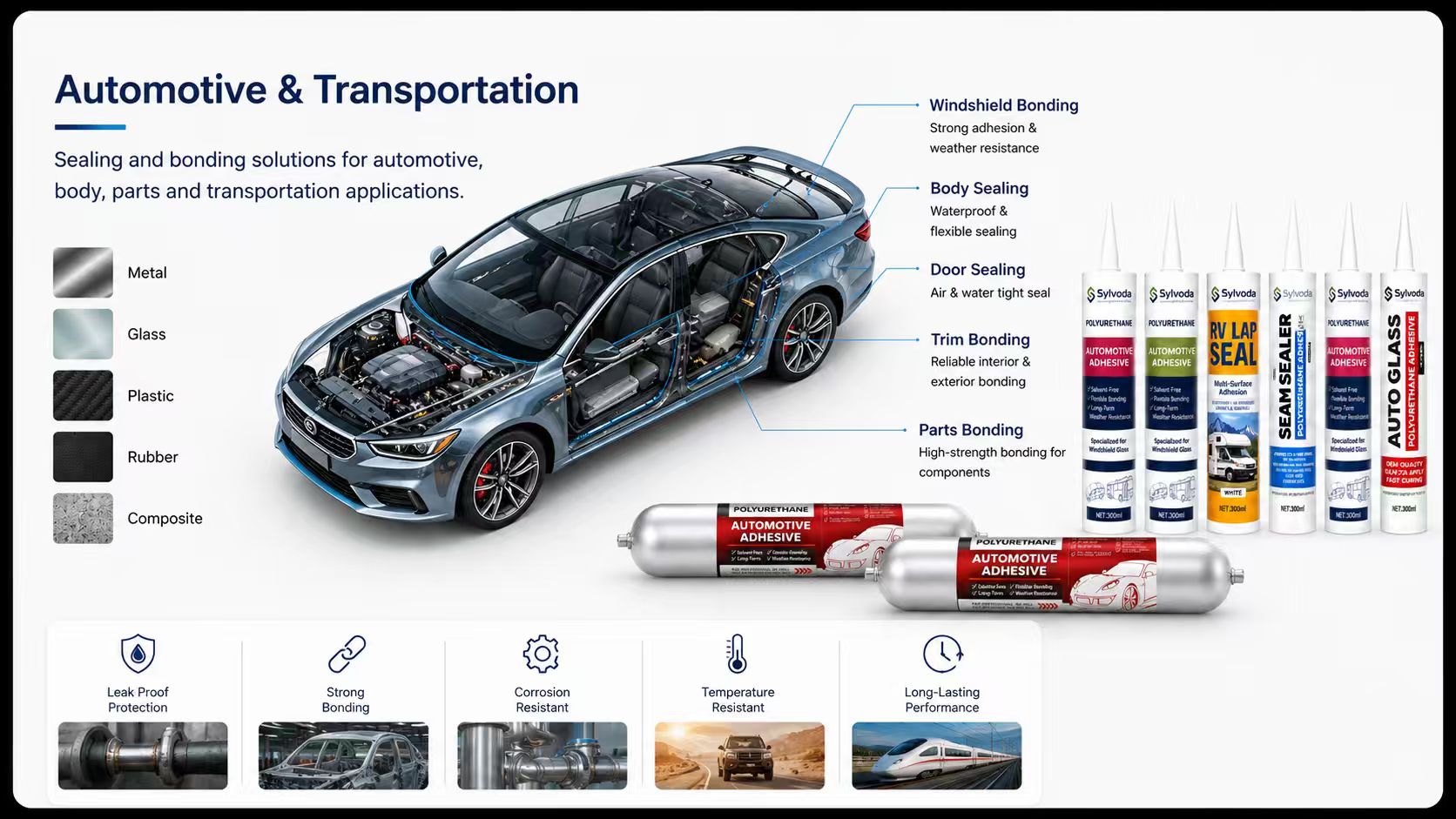 Automotive and transportation adhesive application
