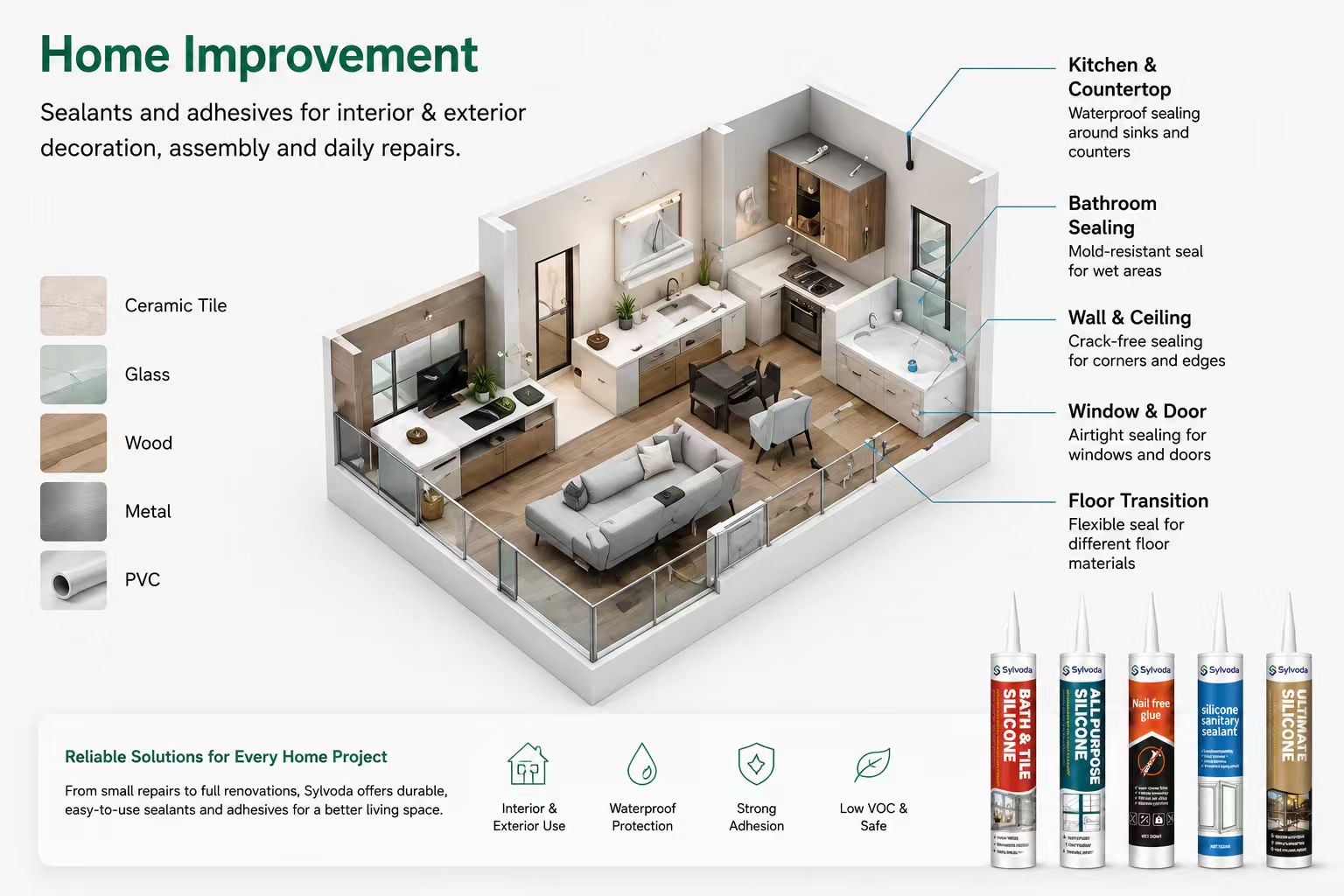 Home improvement adhesive and sealant application